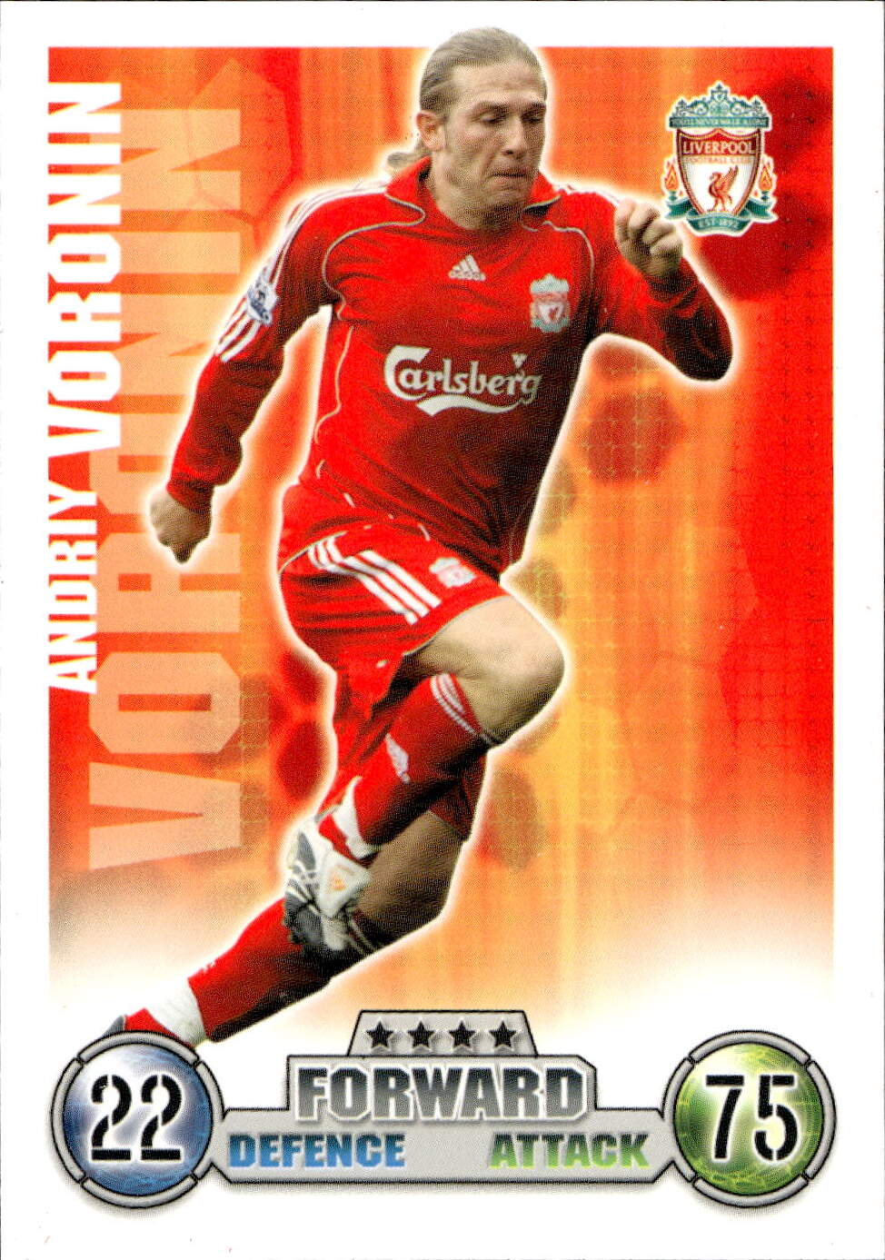Premier League 2008